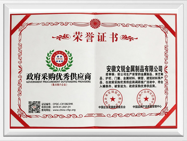 Anhui Wenrui Certifications & Awards