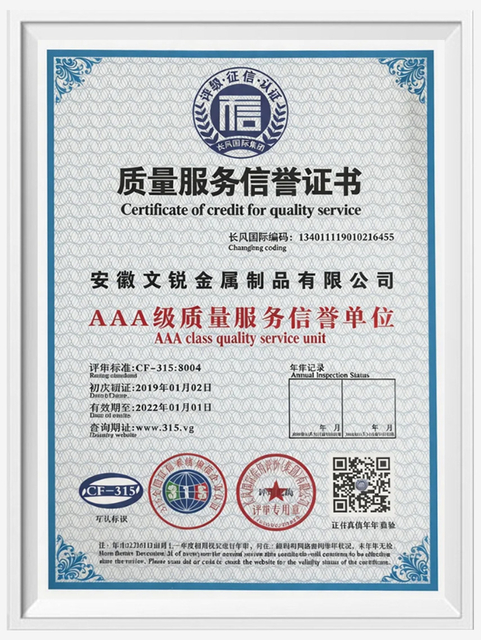 Anhui Wenrui Certifications & Awards